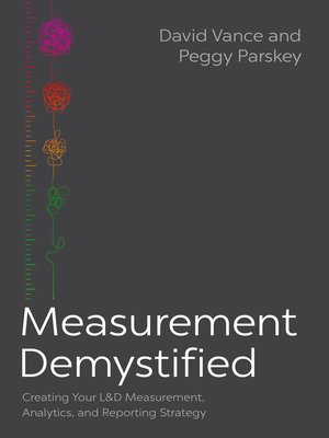 cover image of Measurement Demystified